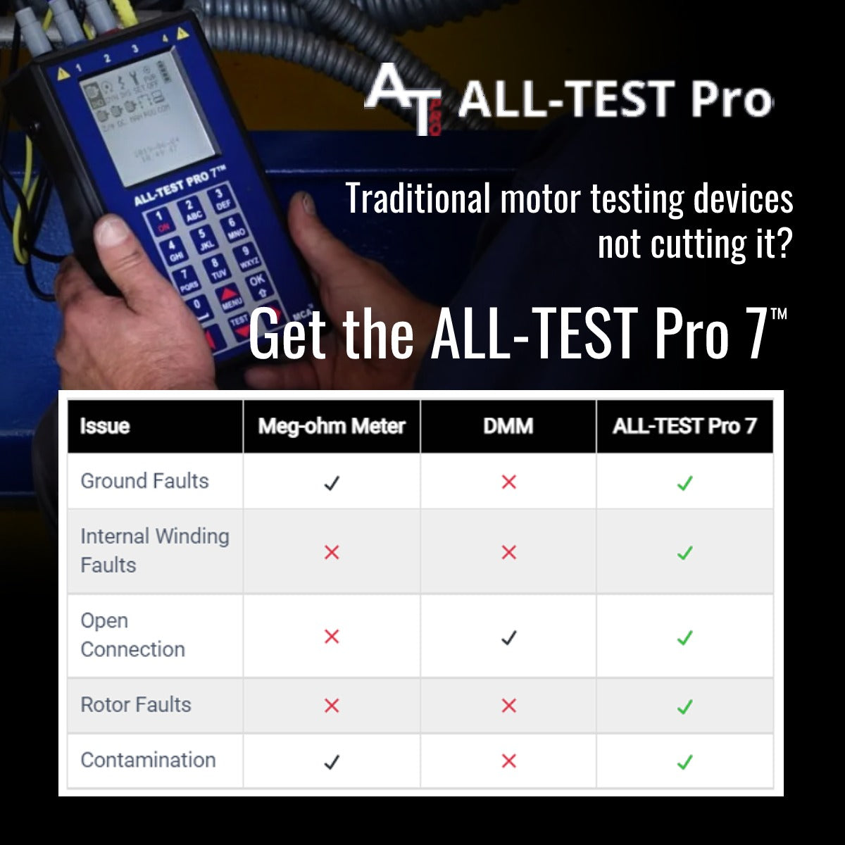 ALL-TEST PRO 7™ with MCA Basic™  Software Single User License